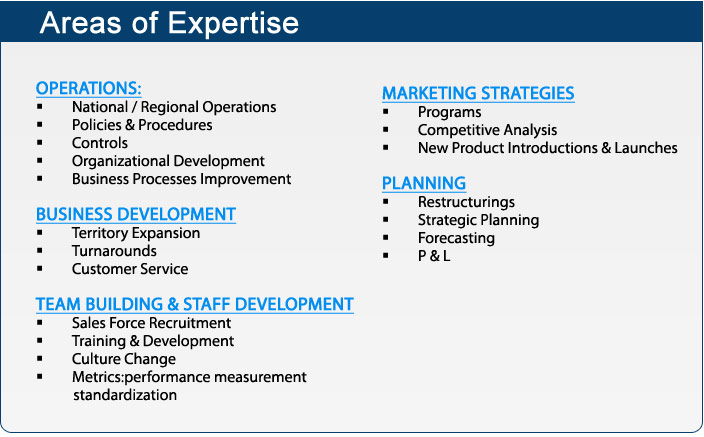 Leonard Marshall  Areas of Expertise